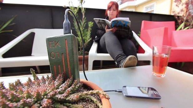 Ecodato: Conoce el proyecto de E-Kaia