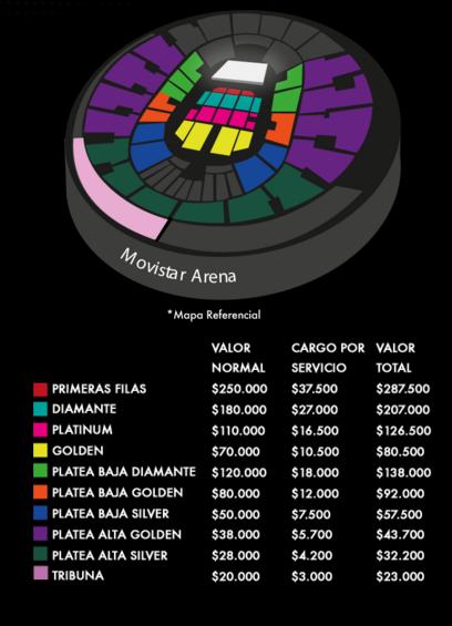 Precios y Ubicaciones Luis Miguel Movistar