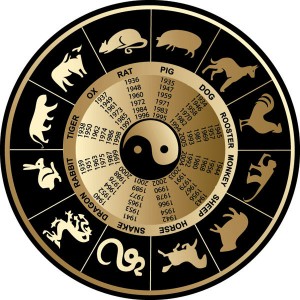 Horóscopo chino 2016: las predicciones signo por signo