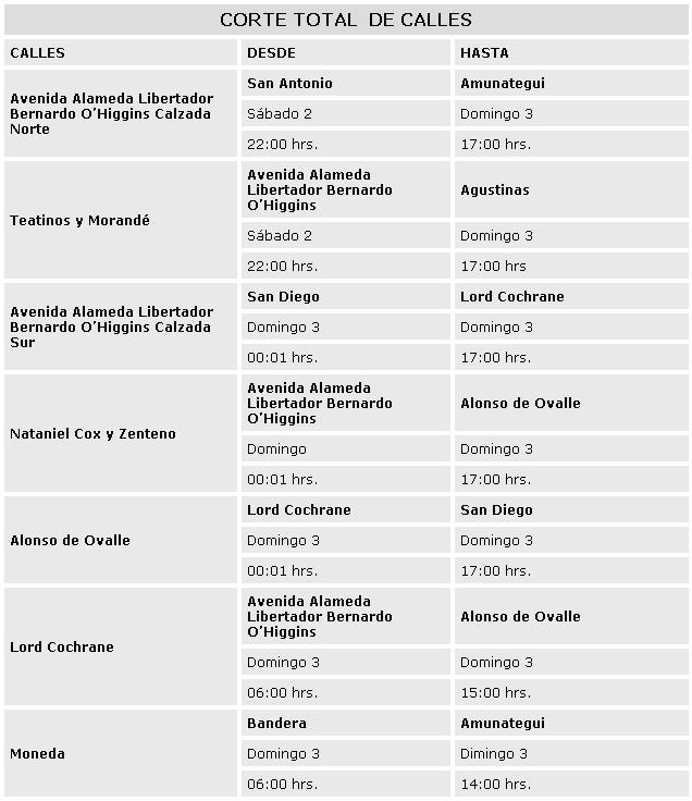 corte de tránsito 1