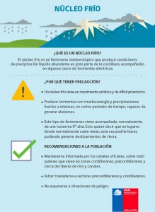 Sigamos las instrucciones de Onemi