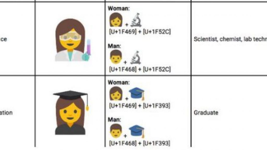 Emojis mujeres 3