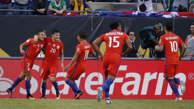 Chile vs Colombia: Revisa los mejores memes que dejó el triunfo de La Roja