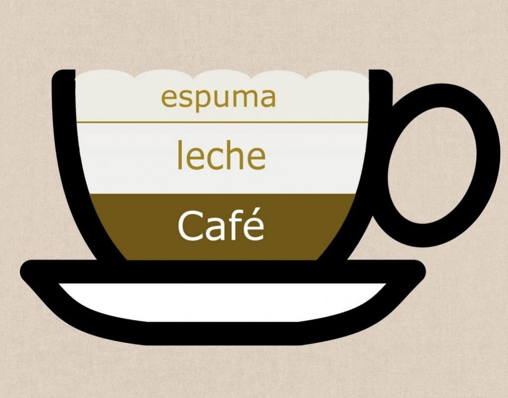 Eres una persona divertida y aventurera. Te gusta que lo convencional tenga un toque diferente en todos los sentidos.