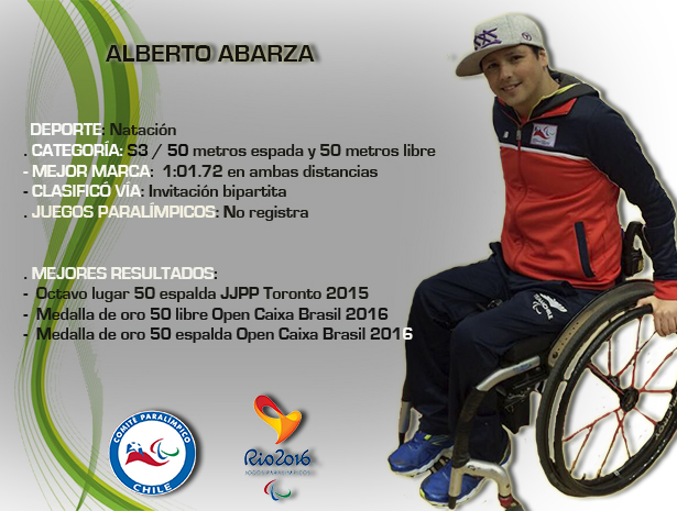 Alberto Abarza ficha