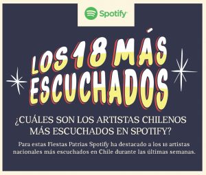 ¡Tiki tikiti! Estos son los 18 artistas chilenos más escuchados en Spotify