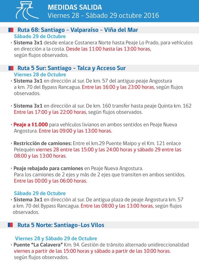 plan-contigencia-oct1