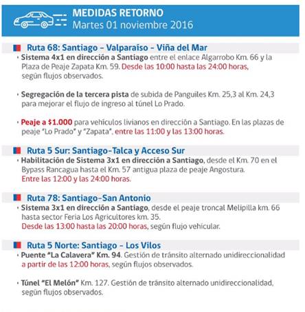 plan-contigencia-oct3