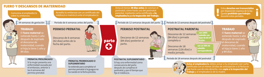 postnatal-1