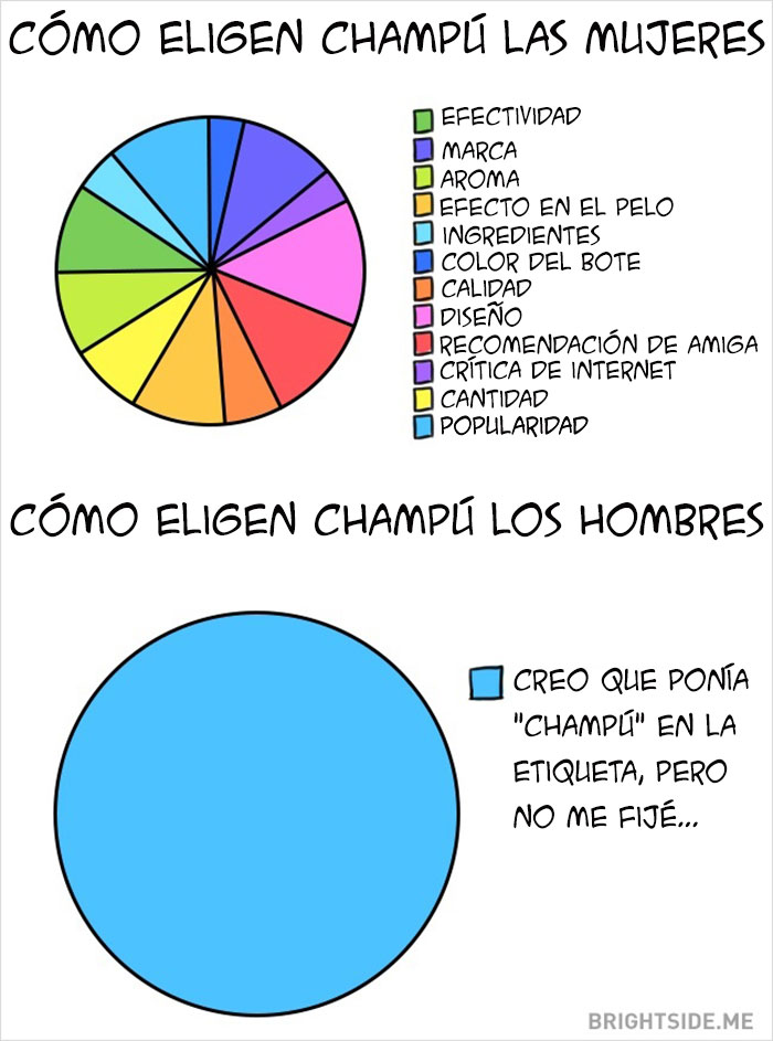 ilustracion-mujer-vs-hombre-10