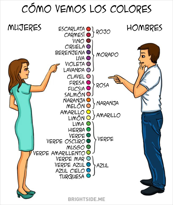 ilustracion-mujer-vs-hombre-4