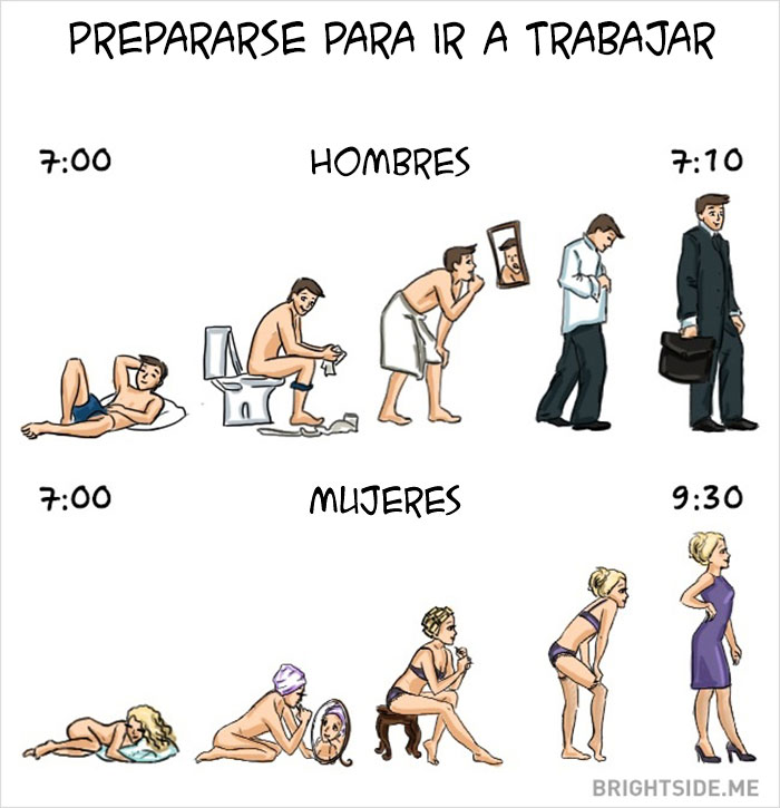 ilustracion-mujer-vs-hombre-6