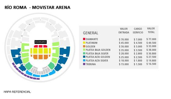 rio-roma-movistar-arena