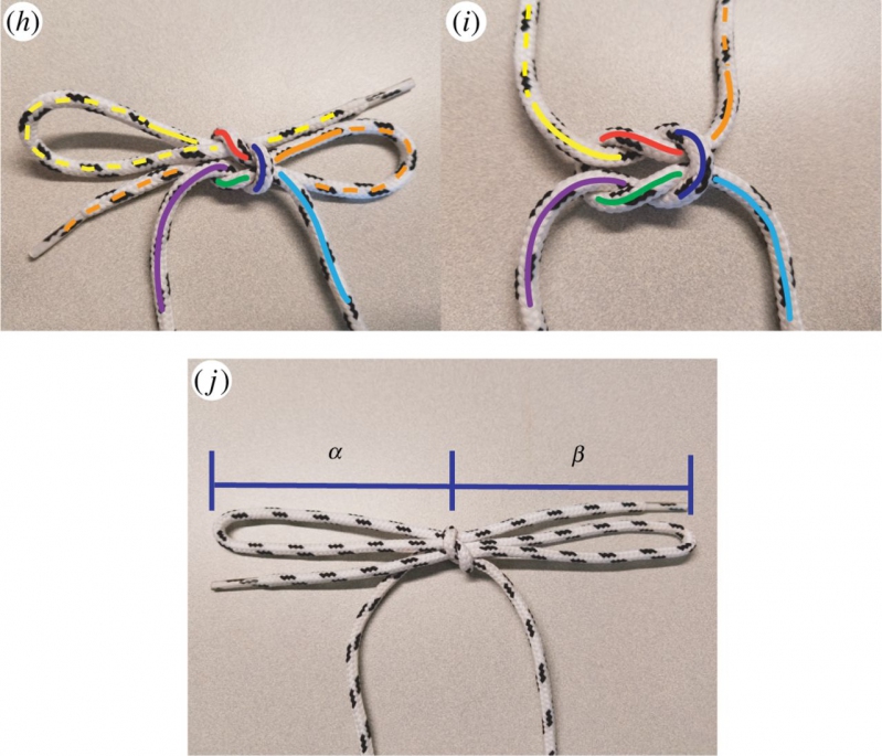 Formas correctas de abrochar los cordones