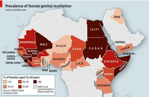 Países donde se realiza la mutilación