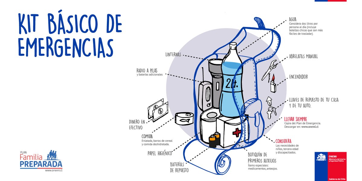 Onemi, kit básico de emergencias