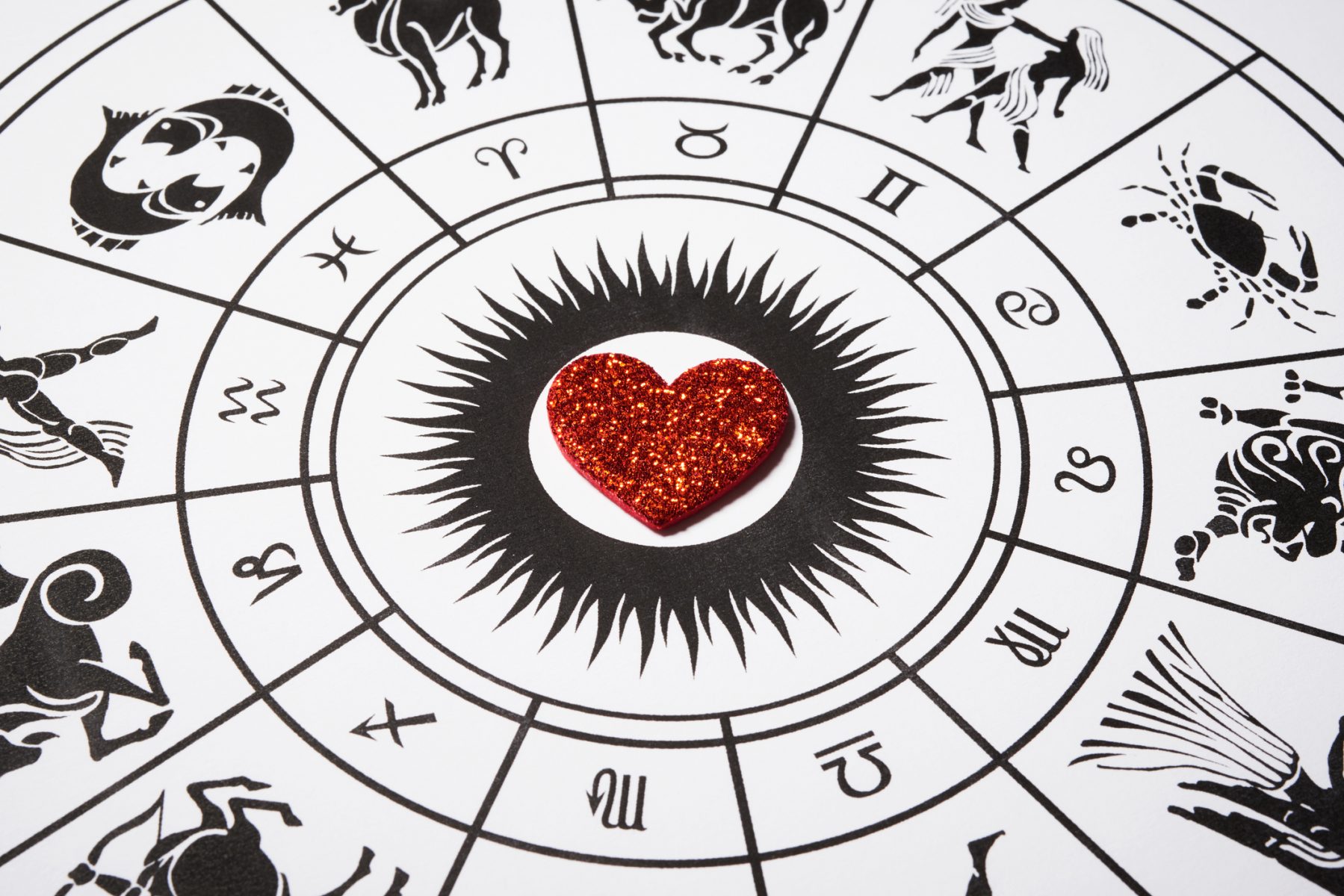 Horóscopo zodiacal: ¡Semana de transformaciones en el amor!