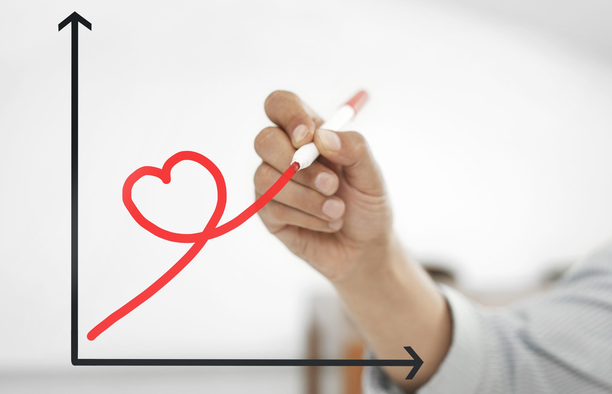 Estos son los resultados del #CensoDelAmor