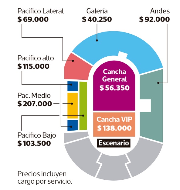 Precios entradas Bruno Mars