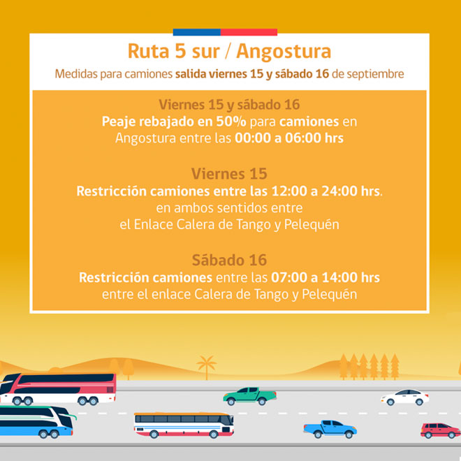 Contingencia Fiestas patrias salida