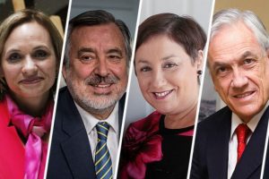 Encuesta CEP: ¡Esto opinan los ciudadanos sobre la política chilena!