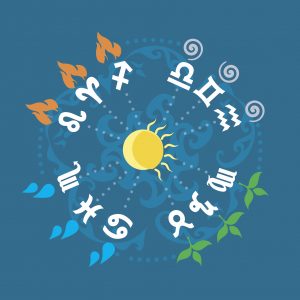 Horóscopo zodiacal: ¡Prepárate para los cambios astrales de fin de año!