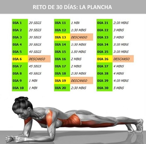 Conoce el ejercicio que equivale a hacer mil abdominales — FMDOS
