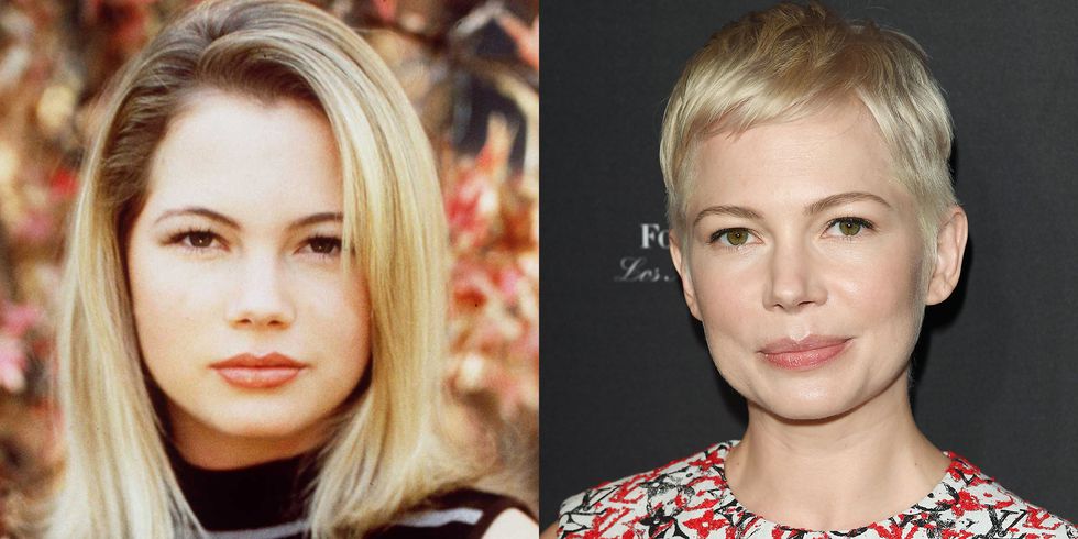 Dawsons Creek protagonistas