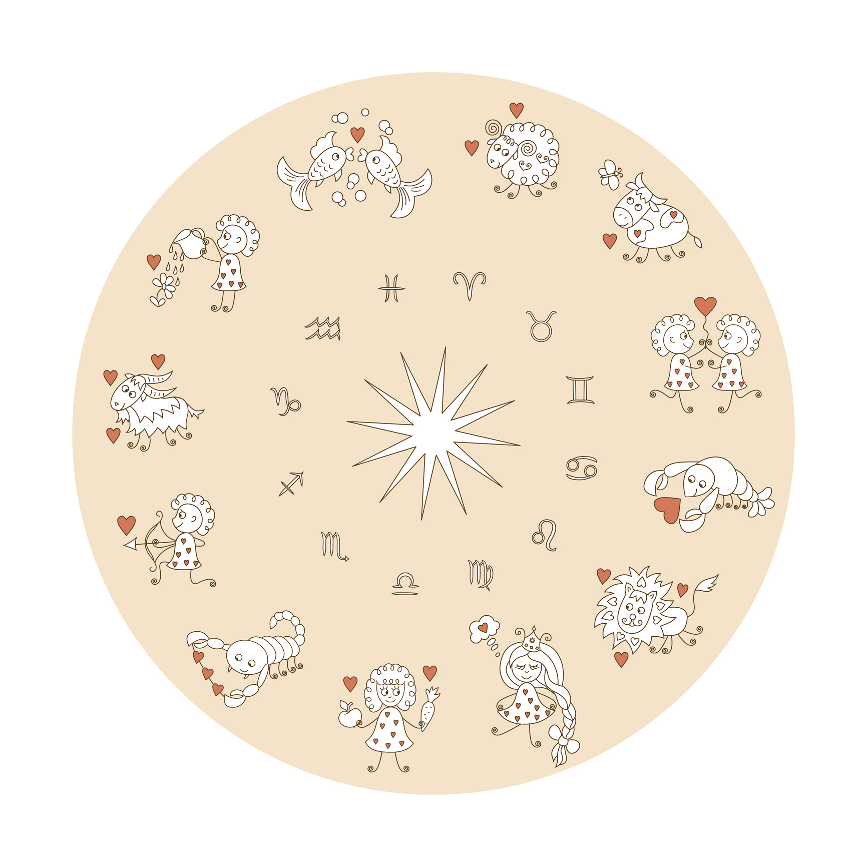 Estos son los mejores amantes según el signo del zodiaco