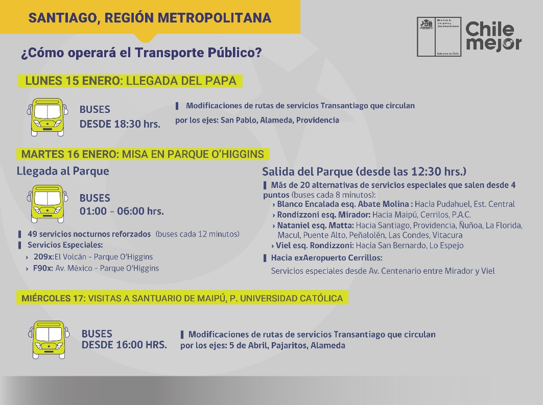 Visita Papa Francisco transporte