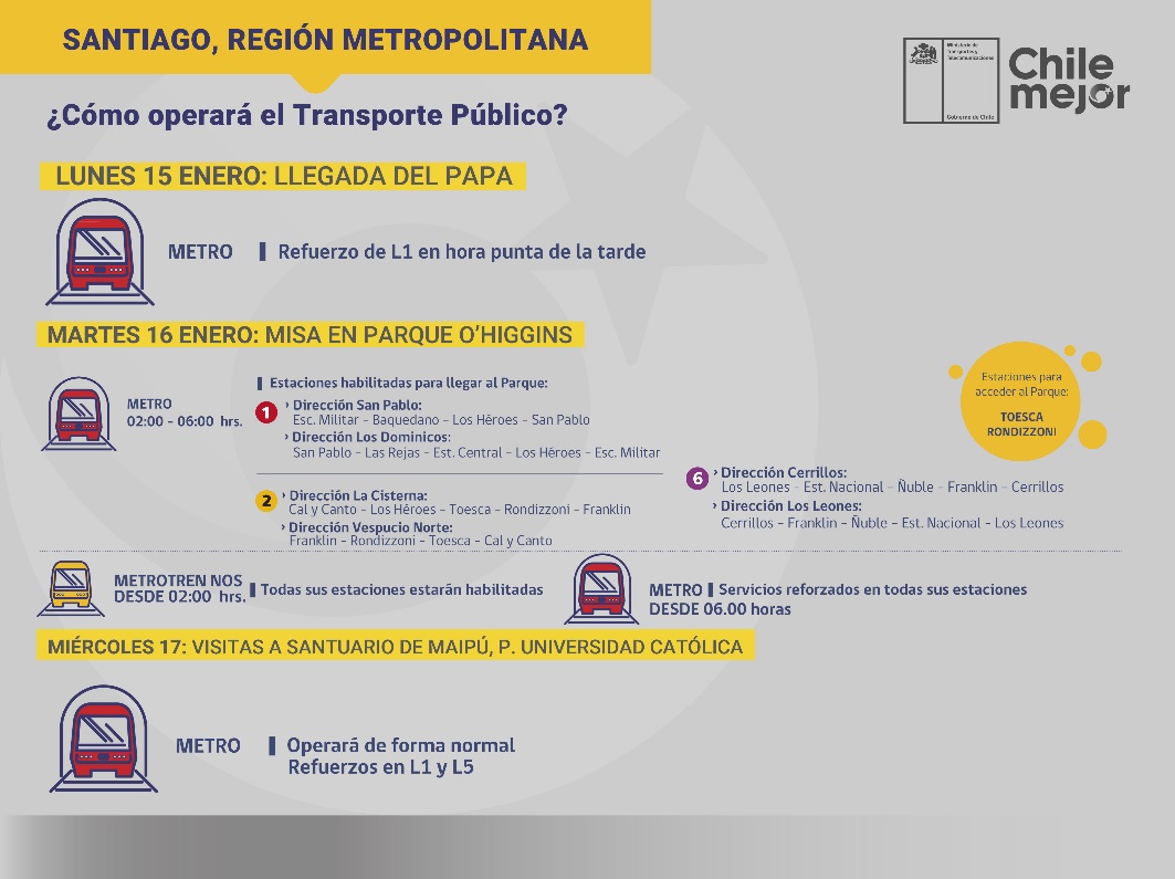 Visita Papa Francisco transporte