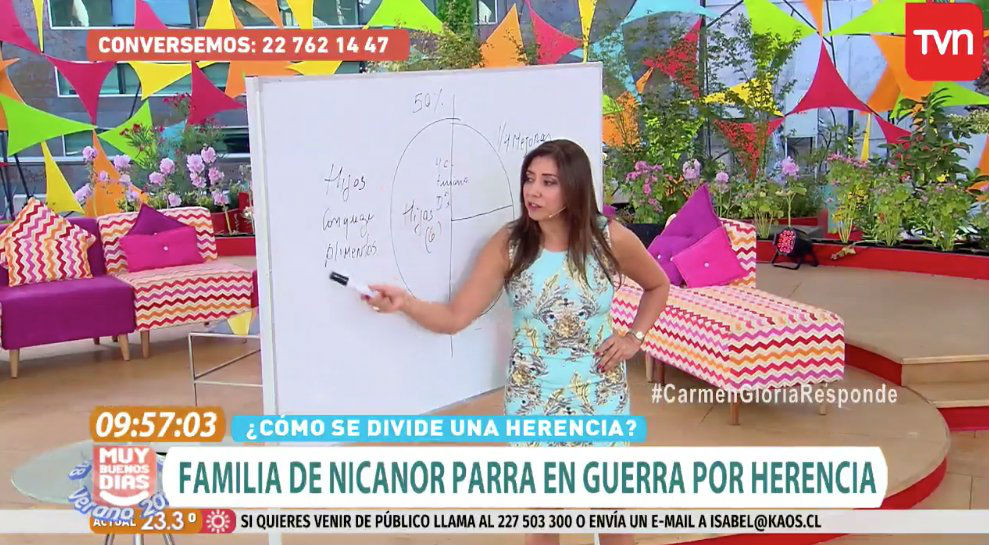 Carmen Gloria Arroyo matinal