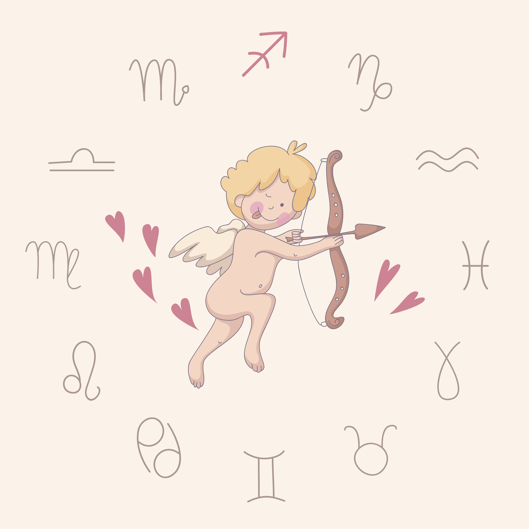 Dime qué signo eres y te diré cómo será tu Día de San Valentín