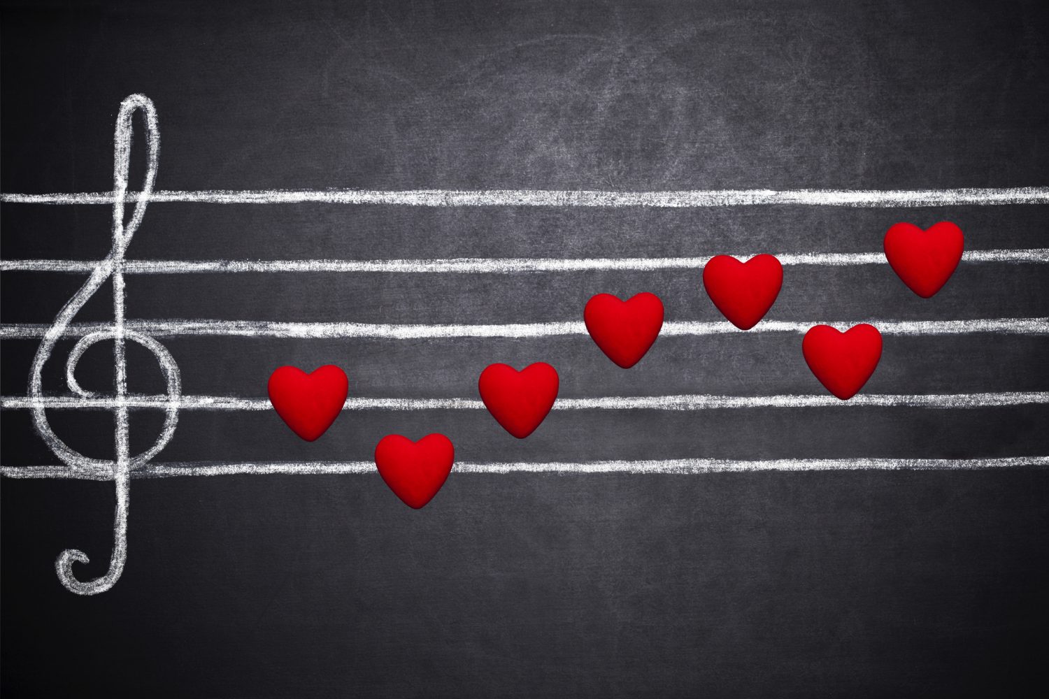 10 canciones de amor para expresar lo que sientes