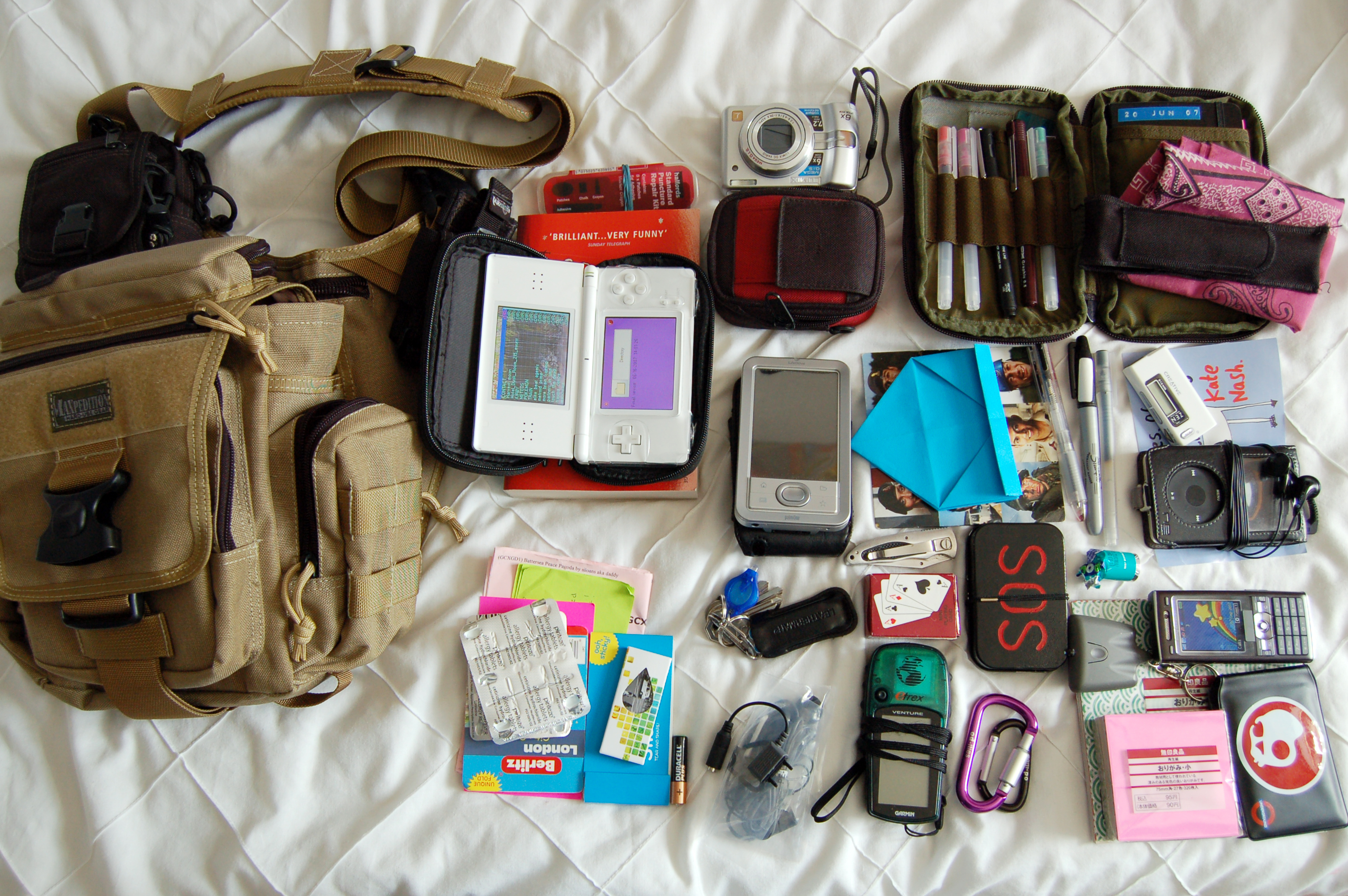 Телефон надо взять. EDC сумка. Необходимые вещи для подростка. Собранные сумки с вещами. Вещи для побега.