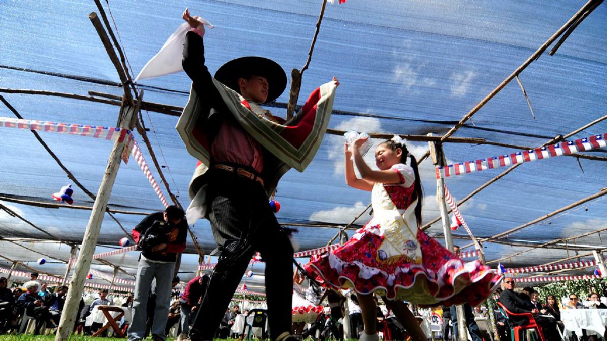 ¿Llueve o no llueve? Revisa cómo estará el clima para estas Fiestas Patrias
