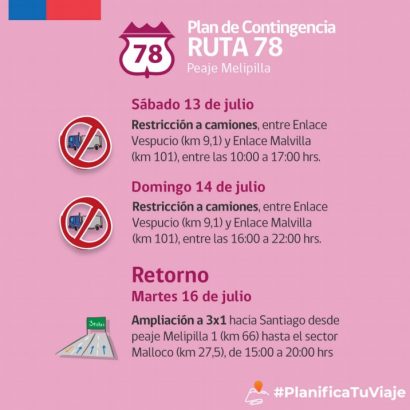 Conoce el plan de contingencia vial para este fin de semana largo