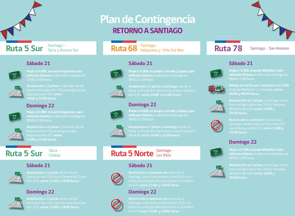 plan contingencia 2019 