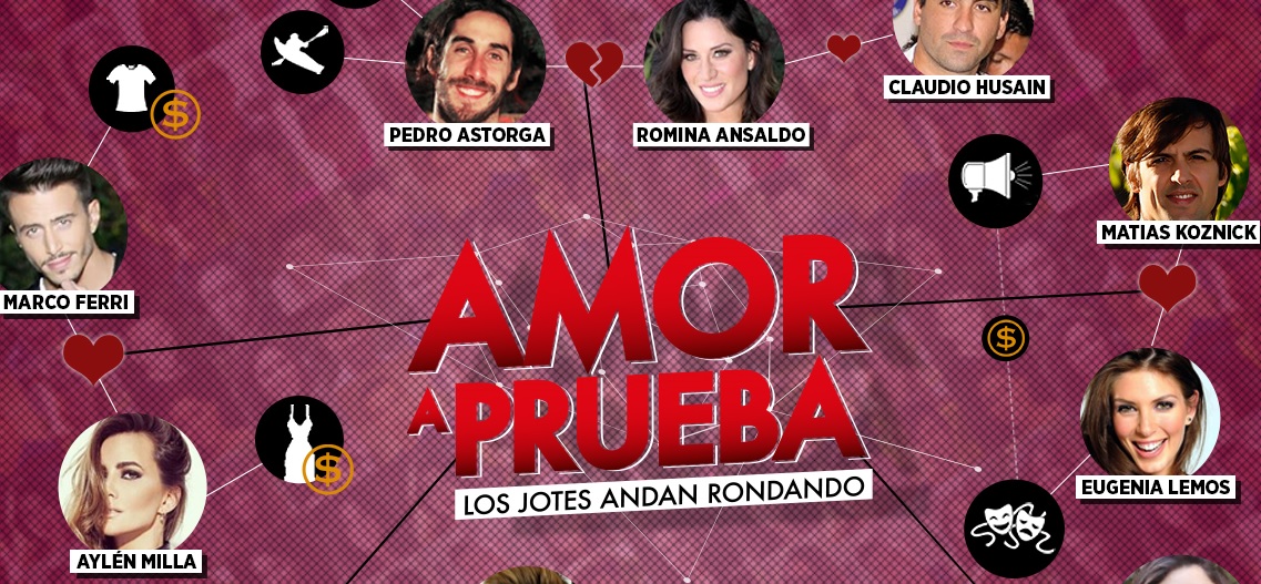 Ex "Amor a prueba" perdió su hijo tras 6 meses de embarazo