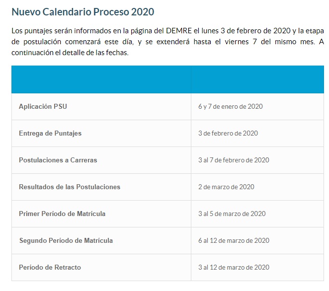 PSU nuevamente cambia de fecha para enero de 2020