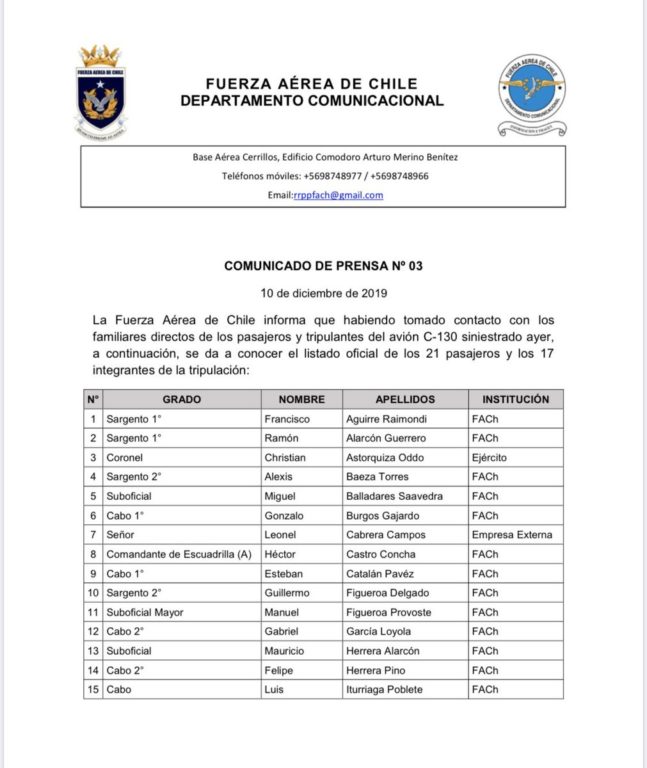 listado de personas de aeronave perdida rumbo a la antártica