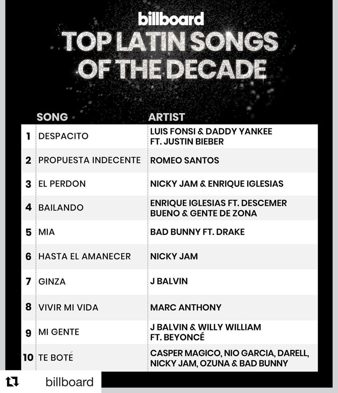 Estas Son Las 10 Mejores Canciones Latinas De La Década Según Billboard — Fmdos