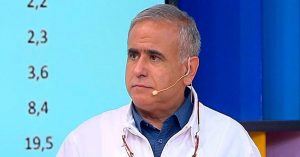 Doctor Ugarte sobre Covid-19 en Chile: "Todavía no entramos en la parte más dura"