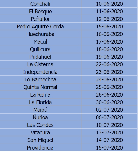 computadores portátiles