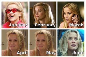 #2020Challenge: El nuevo reto viral que muestra nuestras emociones en este año