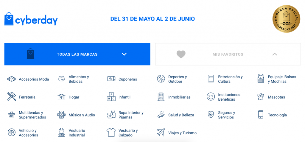 Cyberday 2021 Tiendas