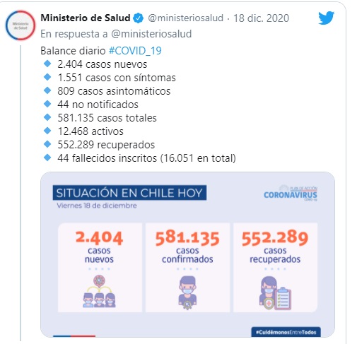 casos diarios de covid-19 vuelven a subir 