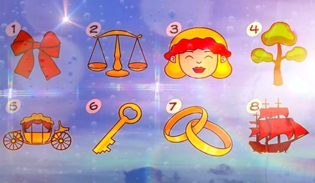 test de personalidad 2021