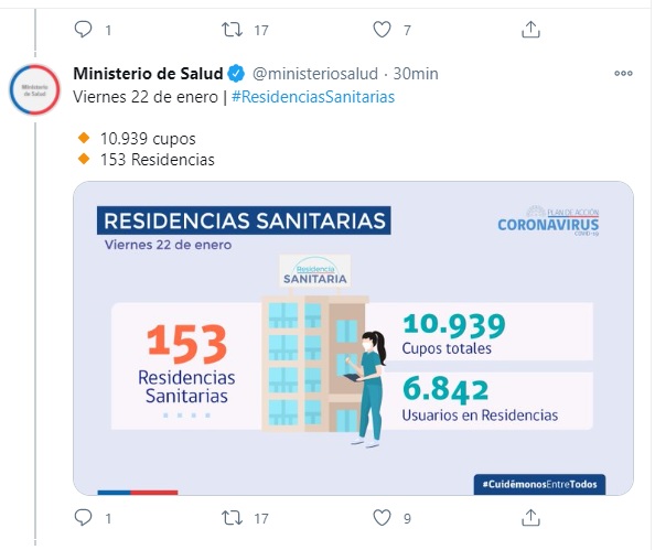 balance minsal registra récord de casos diarios