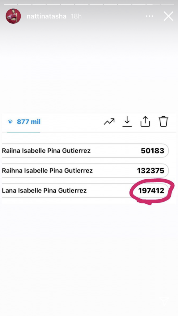 Natti Natasha deja que sus seguidores elijan el nombre de su hija